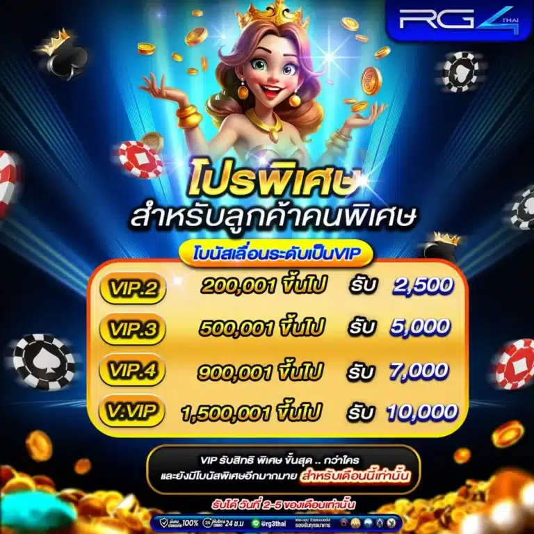 โปรพิเศษสำหรับลูกค้าพิเศษ